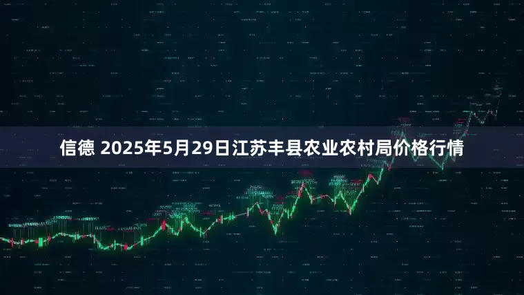信德 2025年5月29日江苏丰县农业农村局价格行情