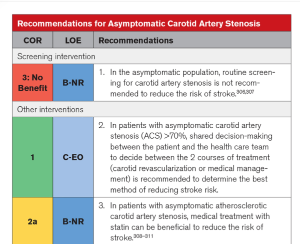 A股策略 冀连梅 | 体检发现颈动脉斑块，该不该吃阿司匹林预防脑梗？你需要知道现阶段医学界的两个主流观点！